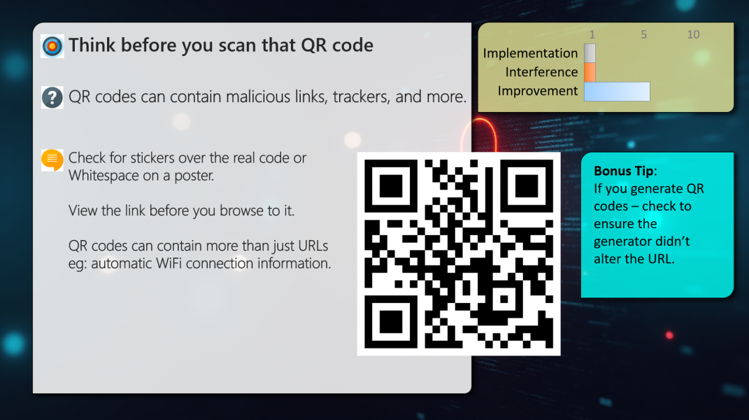 Screenshot of the infographic for Think before you scan that QR code - Summary of content is in the article